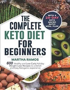 Keto Recipes With Ground Beef and Bell Peppers